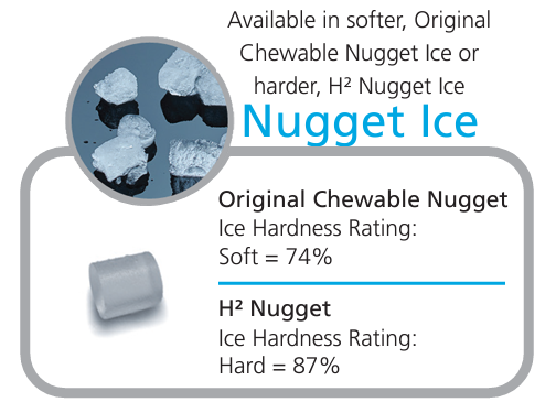 Scotsman N0422 Prodigy Plus 420 lb Nugget Ice Maker